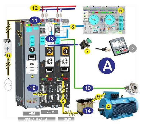 좋은 가격 이노맥스 저하하모닉 재생 AC 드라이브 4Q VFD ACS880-07-0271A-7 ACS880-07-0370A-7 온라인으로